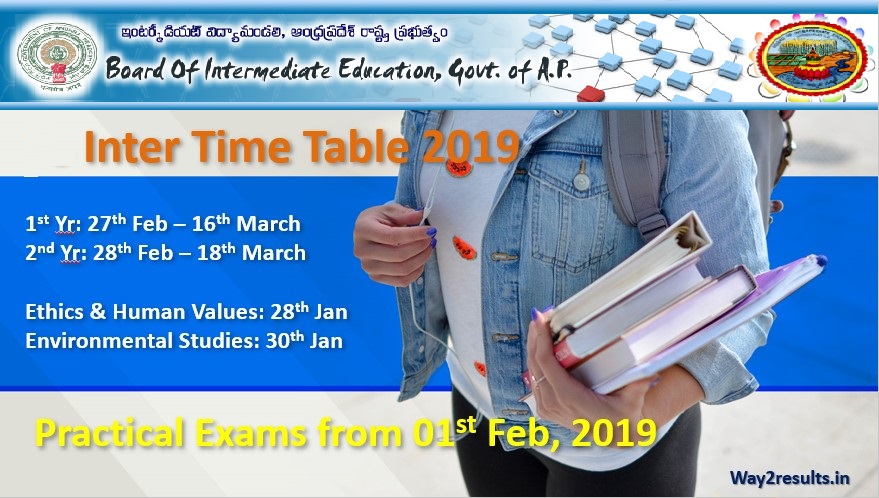 Download Ap Inter 1st 2nd Year Time Table 2019 Way2results In