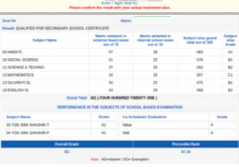 Gseb 12th Science Marksheet Gujarat Hsc Science Result 2020 Direct Link Gseb Org 12th