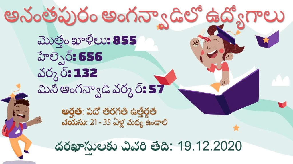 855 Anganwadi Jobs in Ananthapuram 2020