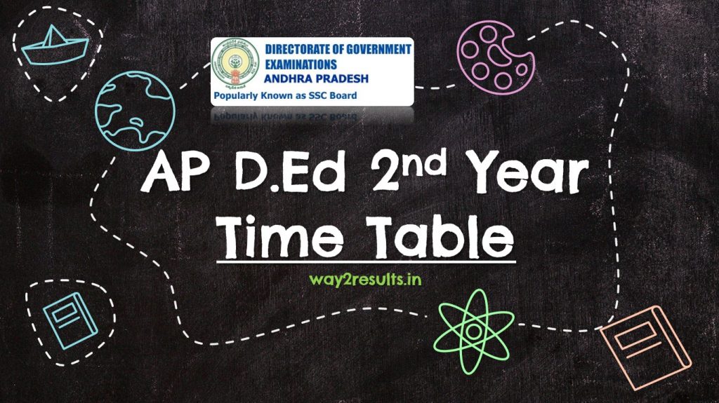 AP D.Ed 2nd Year Time Table