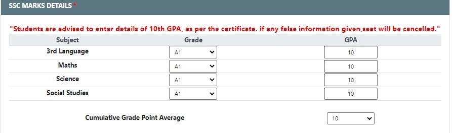 TSRJC SSC Grades Uploading
